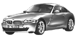 BMW E86 U1829 Fault Code